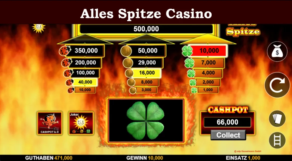 alles spitze casino