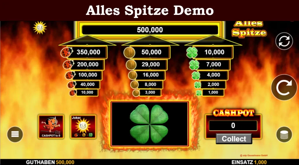alles spitze demo