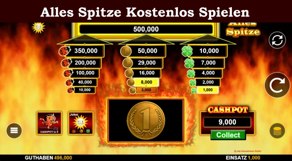 alles spitze kostenlos spielen