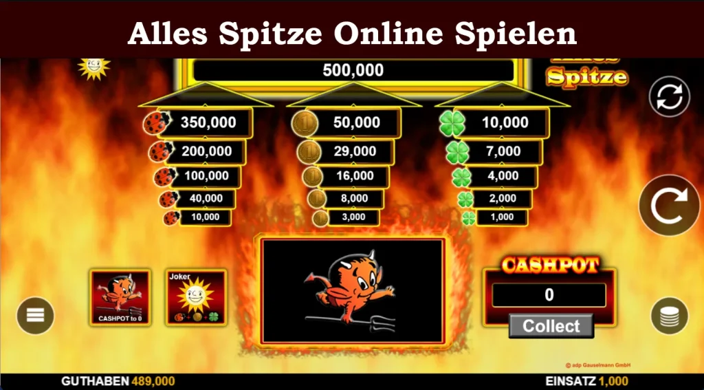 alles spitze online spielen